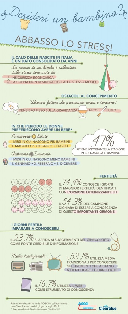 Clearblue infografica completa (1)-page-001