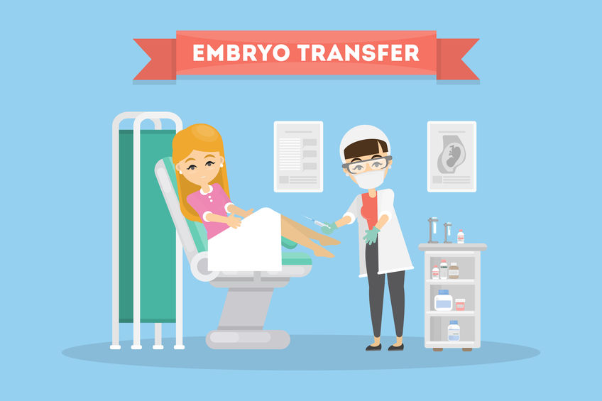 embrio transfer