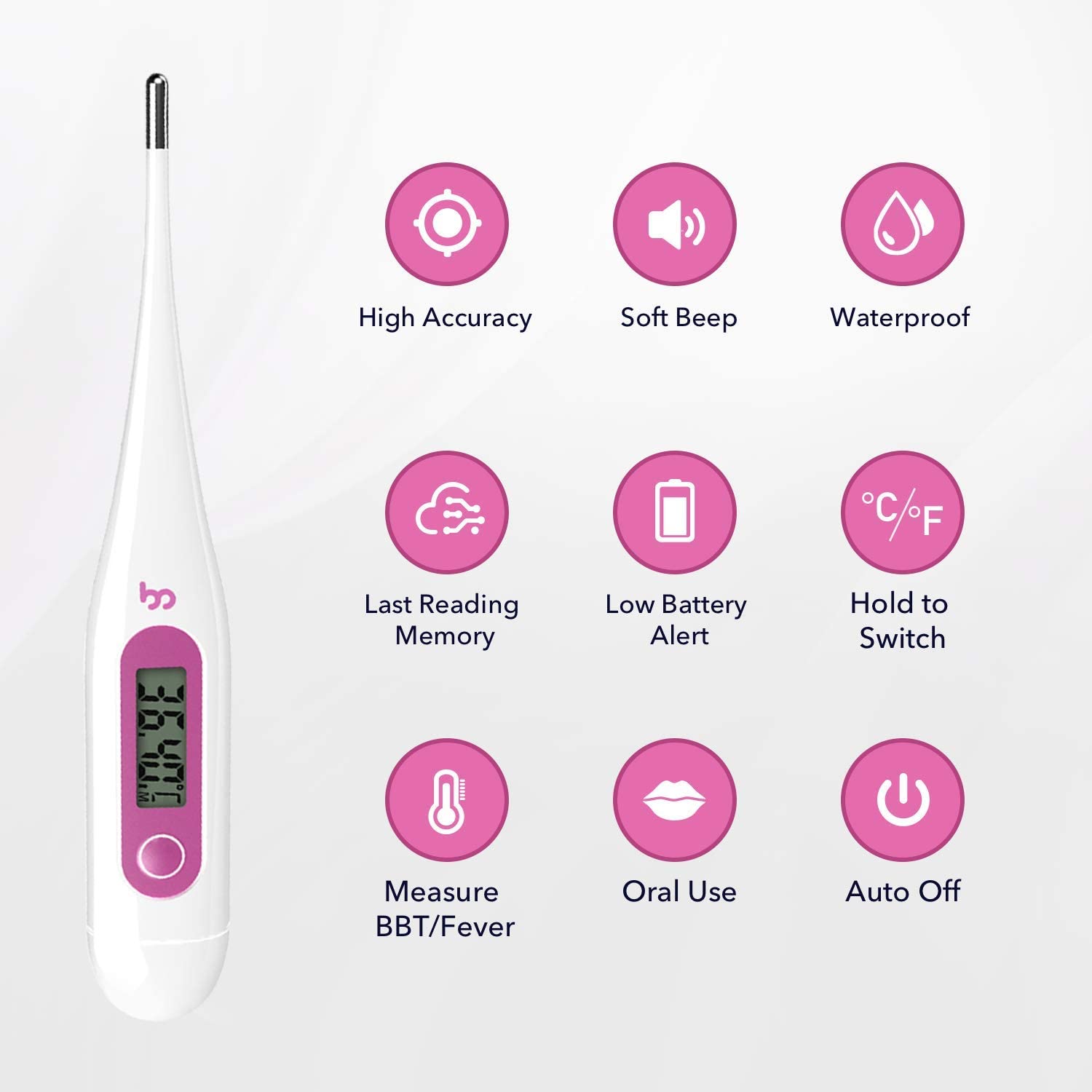 Femometer: test ovulazione, app e temperatura basale, come funziona? -  Periodo Fertile
