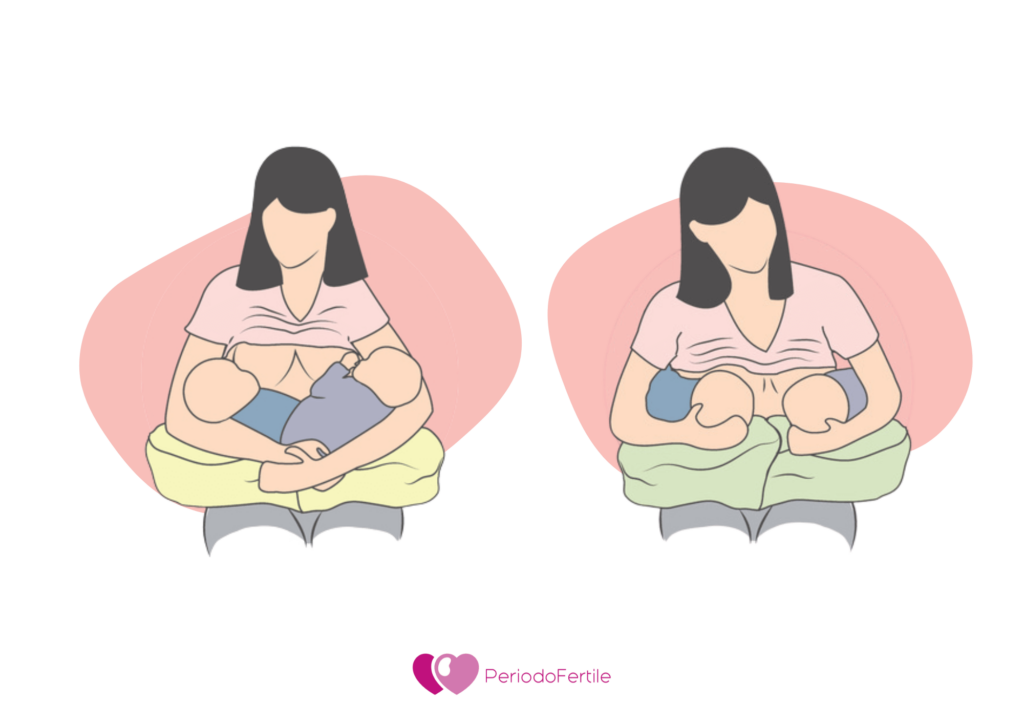 Immagine che illustra come usare un cuscino allattamento per gemelli